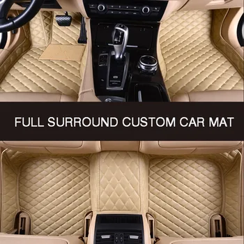 HLFNTF Full surround изготовленный на заказ автомобильный коврик для MAZDA CX-5 2016-2018 автомобильные запчасти автомобильные аксессуары Автомобильный интерьер 2